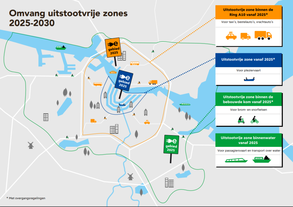 Milieuzones Amsterdam 2025